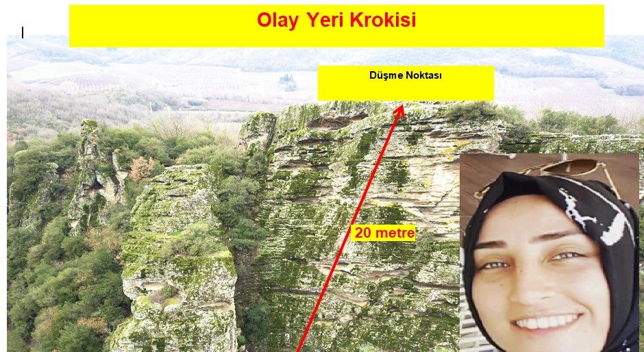 KAZA DEĞİL CİNAYET ÇIKTI.. EŞİNİ YÜKSEKTEN ATTI!