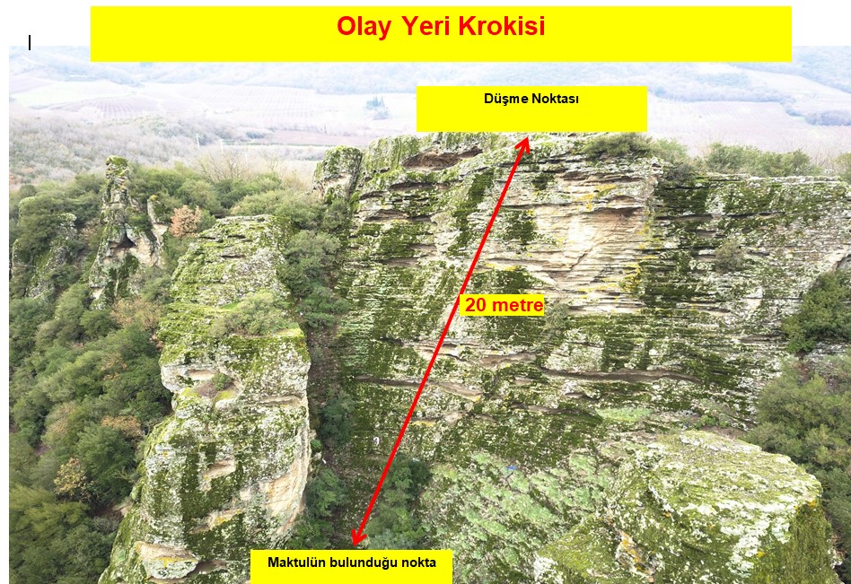 EŞİNİ KAYALIKLARDAN ADAN ADAM TUTUKLANDI