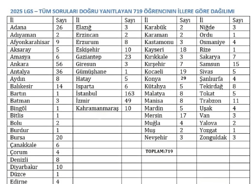 Adsiz 5