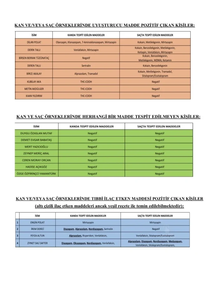 whatsapp gorsel 20251017 saat 220018ba8e1248jpg XaF2JbV nEyfPq7s sVQpQ