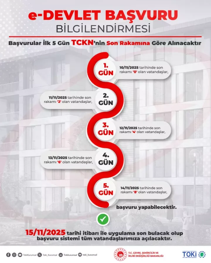 TOKİ 500 BİN KONUT PROJESİNDE TC KİMLİK NUMARASI ŞARTI! 3 TOKİ 500 BİN KONUT PROJESİNDE TC KİMLİK NUMARASI ŞARTI!