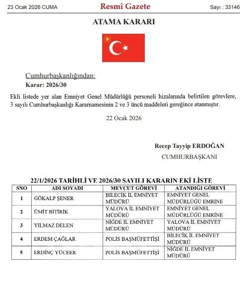 YALOVA İL EMNİYET MÜDÜRÜ DEĞİŞTİ.. ÜMİT BİTİRİK MERKEZE ALINDI, YILMAZ DELEN ATANDI!