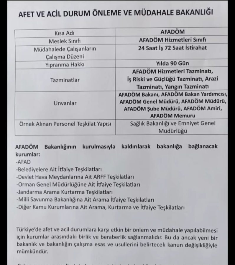 AFET VE ACİL DURUM ÖNLEME VE MÜDAHALE BAKANLIĞI KURULUYOR.. İŞTE BAĞLANACAK BİRİMLER VE DETAYLAR! 3 AFET VE ACİL DURUM ÖNLEME VE MÜDAHALE BAKANLIĞI KURULUYOR.. İŞTE BAĞLANACAK BİRİMLER VE DETAYLAR!
