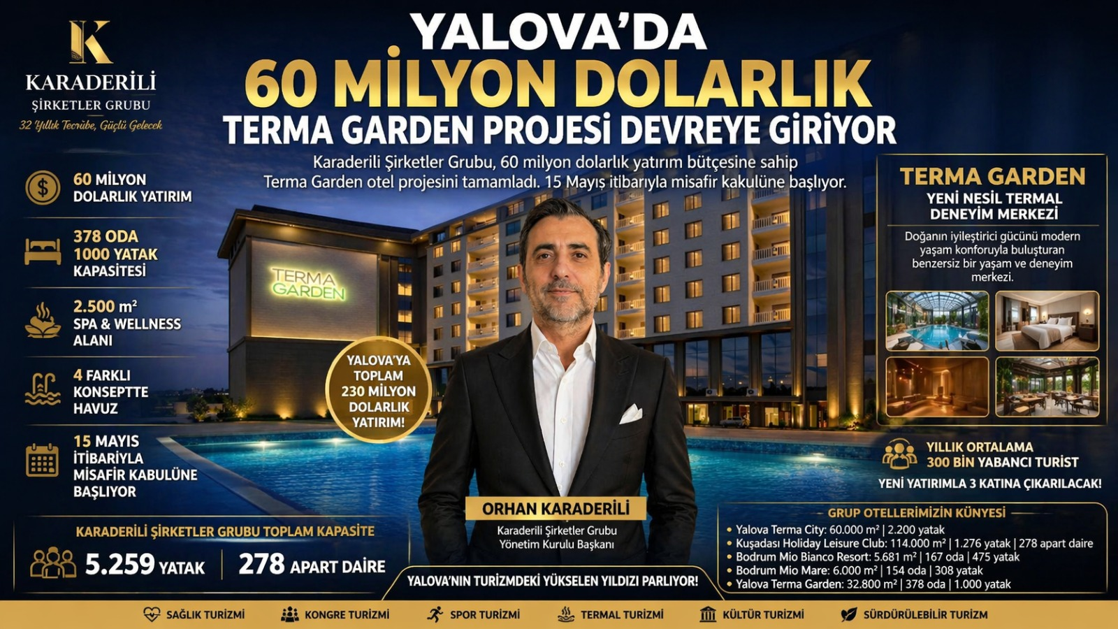 60 MİLYON DOLARLIK TERMA GARDEN PROJESİ DEVREYE GİRİYOR
